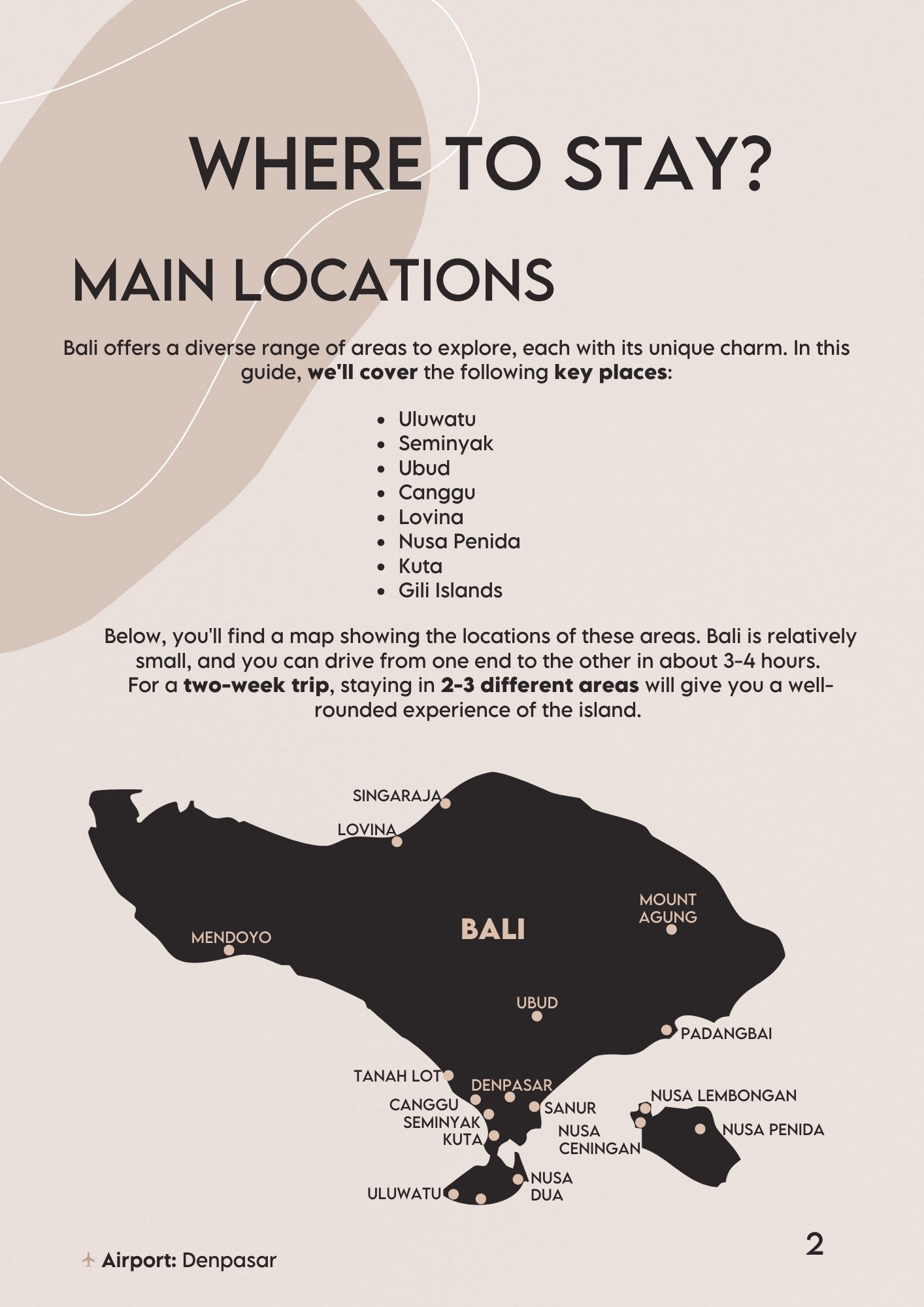 Ultimate Bali Travel Guide